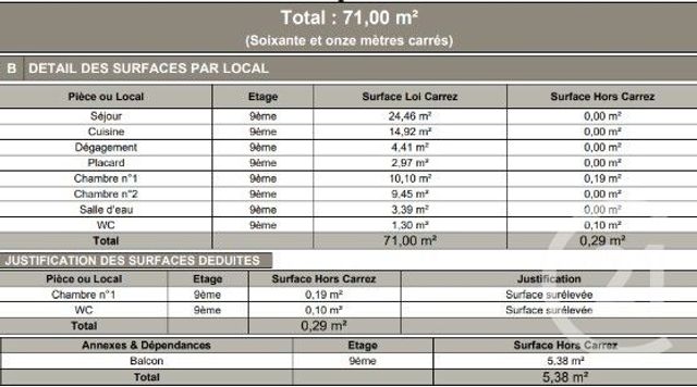 Appartement F3 à vendre - 3 pièces - 70.0 m2 - NICE - 06 - PROVENCE-ALPES-COTE-D-AZUR - Century 21 Cbs Immobilier