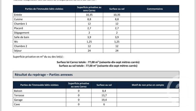 Appartement F3 à vendre - 3 pièces - 77.0 m2 - NICE - 06 - PROVENCE-ALPES-COTE-D-AZUR - Century 21 Cbs Immobilier
