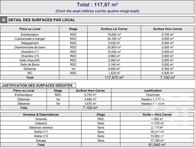 maison à vendre - 8 pièces - 192.0 m2 - NICE - 06 - PROVENCE-ALPES-COTE-D-AZUR - Century 21 Cbs Immobilier
