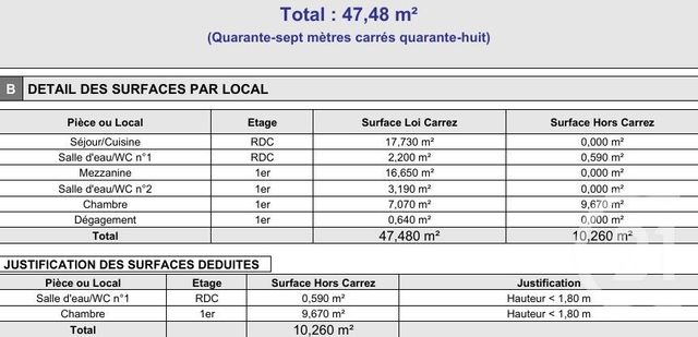 maison à vendre - 8 pièces - 192.0 m2 - NICE - 06 - PROVENCE-ALPES-COTE-D-AZUR - Century 21 Cbs Immobilier