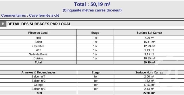 Appartement F2 à vendre - 2 pièces - 50.19 m2 - NICE - 06 - PROVENCE-ALPES-COTE-D-AZUR - Century 21 Cbs Immobilier