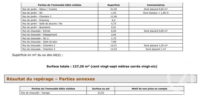 maison à vendre - 4 pièces - 150.68 m2 - LA GAUDE - 06 - PROVENCE-ALPES-COTE-D-AZUR - Century 21 Cbs Immobilier